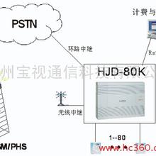 华亨数字程控交换机 IT通讯产品的标杆之选
